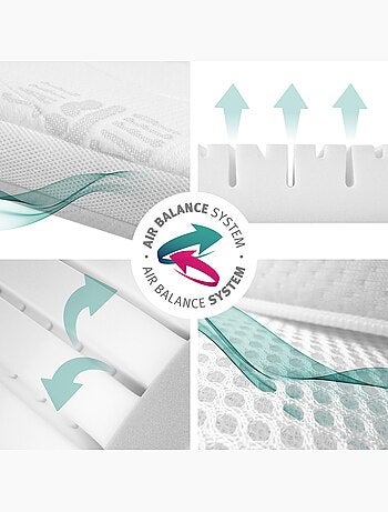 ROBA Materasso bebè climatizzato e sfoderabile – "Safe Asleep® Air Balance Plus