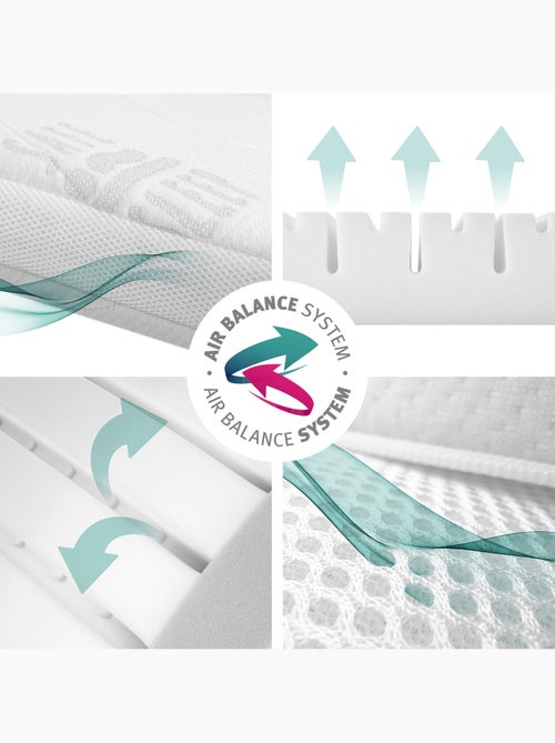 ROBA Materasso bebè climatizzato e sfoderabile – "Safe Asleep® Air Balance Plus" - Kiabi