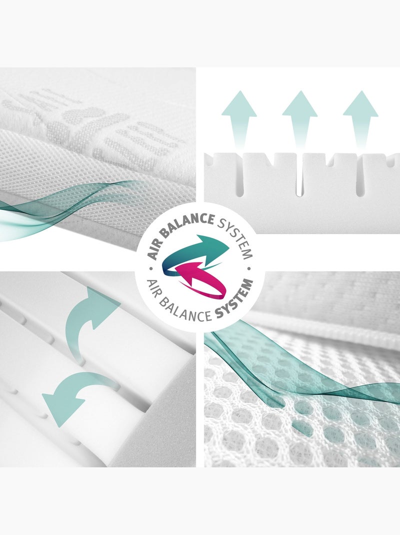 ROBA Materasso bebè climatizzato e sfoderabile – "Safe Asleep® Air Balance Plus" Bianco - Kiabi