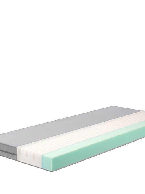 ROBA Materasso bebè climatizzato e sfoderabile – "Safe Asleep® Air Balance Premiummesh" - Kiabi