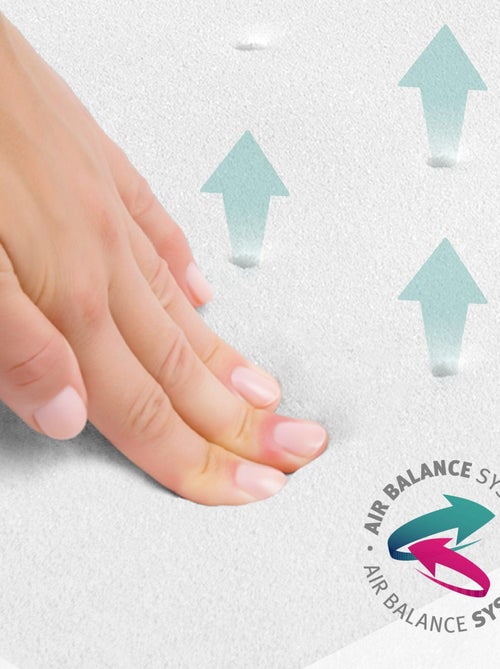 ROBA Materasso per box esagonale – fodera amovibile – "Safe Asleep® Air" - Kiabi