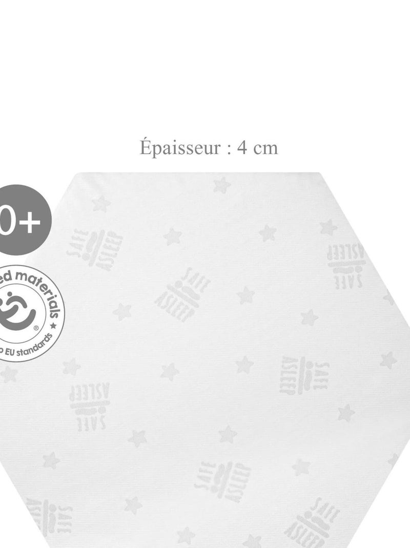 ROBA Materasso per box esagonale – fodera amovibile – "Safe Asleep® Air" Bianco - Kiabi