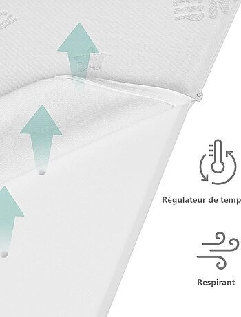 ROBA Materasso rettangolare per box – fodera amovibile – "Safe Asleep® Air