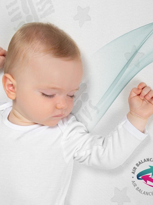 ROBA Materasso rettangolare per box – fodera amovibile – "Safe Asleep® Air" - Kiabi ROBA Materasso rettangolare per box – fodera amovibile – "Safe Asleep® Air" - Kiabi