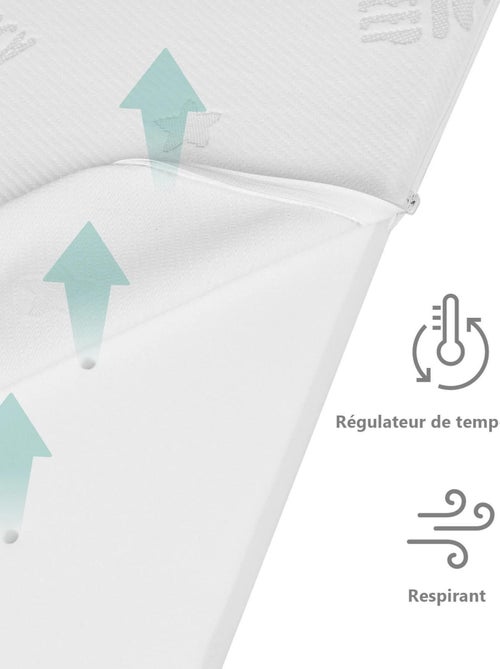 ROBA Materasso rettangolare per box – fodera amovibile – "Safe Asleep® Air" - Kiabi ROBA Materasso rettangolare per box – fodera amovibile – "Safe Asleep® Air" - Kiabi