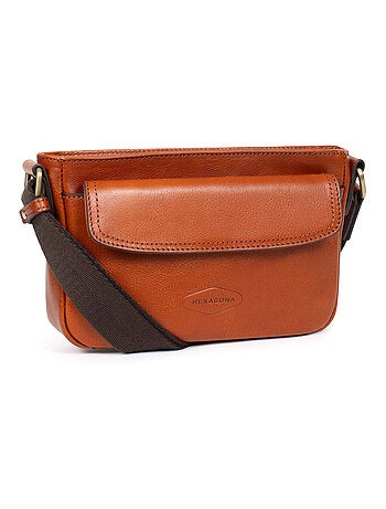 Sac reporter - Pelle STUART