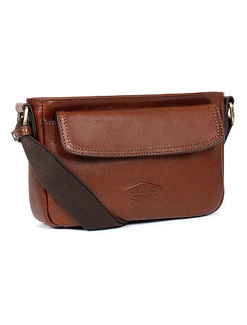 Sac reporter - Pelle STUART