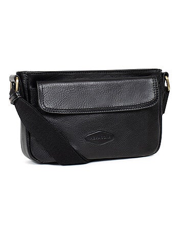 Sac reporter - Pelle STUART