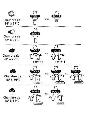 Sacco nanna leggero in mussola per neonati "POLKA DOT" LES CHATOUNETS