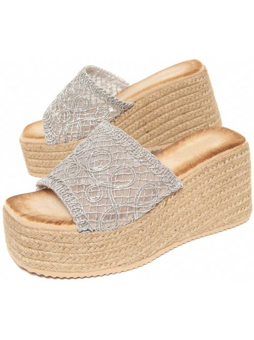 Sandali Con Zeppa Materiale Sintetico Montevita - Kiabi Sandali Con Zeppa Materiale Sintetico Montevita - Kiabi