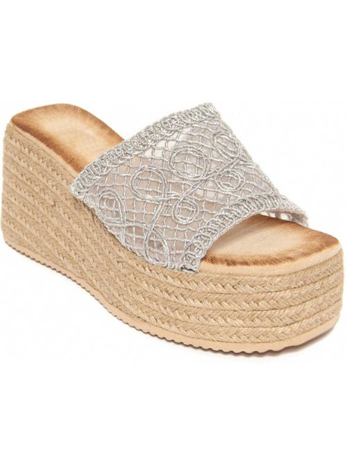 Sandali Con Zeppa Materiale Sintetico Montevita - Kiabi Sandali Con Zeppa Materiale Sintetico Montevita - Kiabi