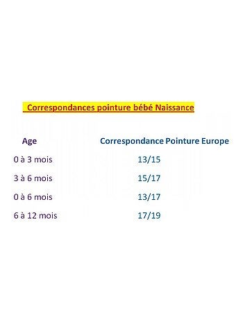 Scarpine neonato LICENZA Fantasia - Confezione da 4