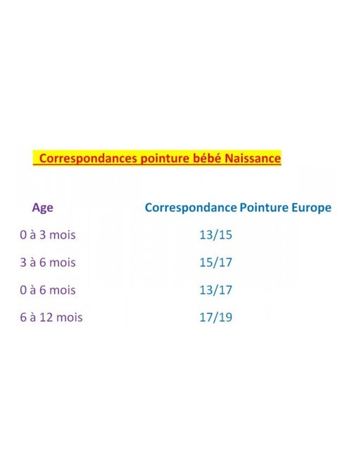 Scarpine neonato LICENZA Fantasia - Kiabi