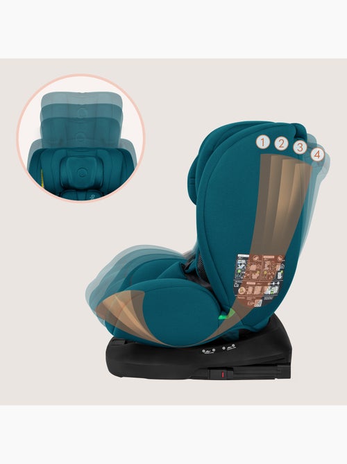 Seggiolino Auto 360° LIONELO Bastiaan i-Size - ISOFIX - 40-150 cm - SideProtect - Kiabi Seggiolino Auto 360° LIONELO Bastiaan i-Size - ISOFIX - 40-150 cm - SideProtect - Kiabi