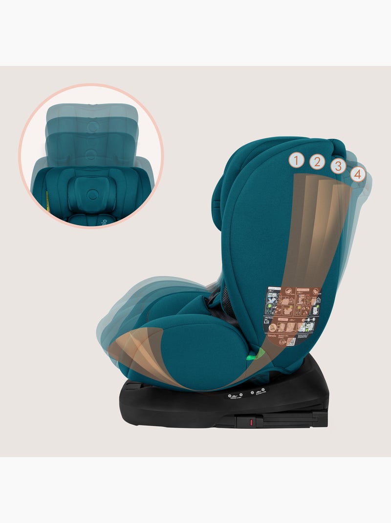 Seggiolino Auto 360° LIONELO Bastiaan i-Size - ISOFIX - 40-150 cm - SideProtect Indaco - Kiabi