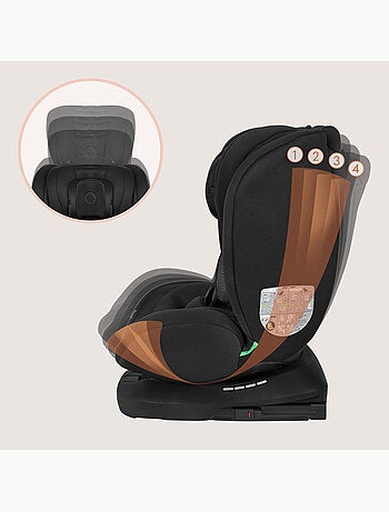 Seggiolino Auto 360° LIONELO Bastiaan i-Size - ISOFIX - 40-150 cm - SideProtect
