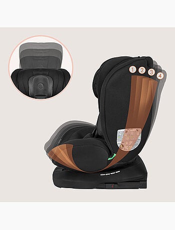 Seggiolino Auto 360° LIONELO Bastiaan i-Size - ISOFIX - 40-150 cm - SideProtect