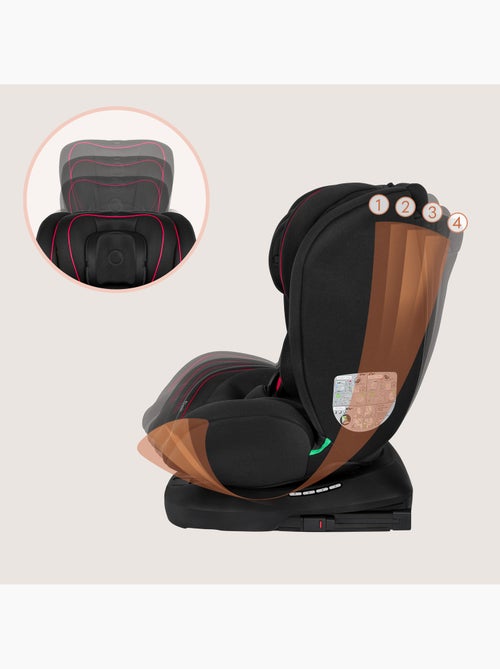 Seggiolino Auto 360° LIONELO Bastiaan i-Size - ISOFIX - 40-150 cm - SideProtect - Kiabi Seggiolino Auto 360° LIONELO Bastiaan i-Size - ISOFIX - 40-150 cm - SideProtect - Kiabi