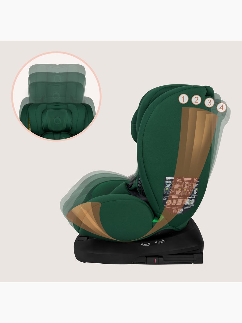 Seggiolino Auto 360° LIONELO Bastiaan i-Size - ISOFIX - 40-150 cm - SideProtect Verde - Kiabi