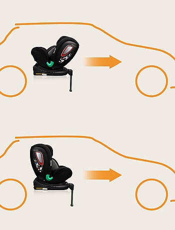 Seggiolino auto LIONELO Antoon Plus i-Size 0+/1 - Base girevole a 360° - ISOFIX - 40-105 cm
