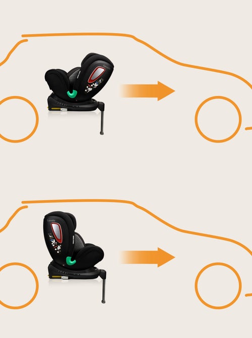 Seggiolino auto LIONELO Antoon Plus i-Size 0+/1 - Base girevole a 360° - ISOFIX - 40-105 cm - Kiabi