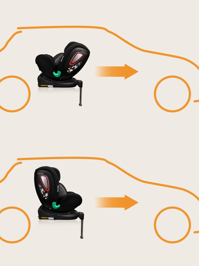 Seggiolino auto LIONELO Antoon Plus i-Size 0+/1 - Base girevole a 360° - ISOFIX - 40-105 cm Nero - Kiabi