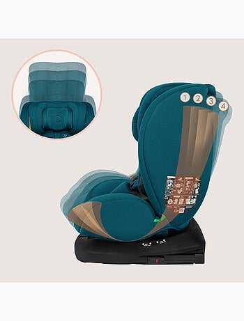 Seggiolino auto LIONELO Bastiaan i-Size 360° - ISOFIX - Gruppo 0+/1/2/3 - da 40 a 150 cm - SideProte
