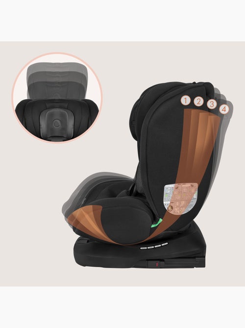 Seggiolino auto LIONELO Bastiaan i-Size 360° - ISOFIX - Gruppo 0+/1/2/3 - da 40 a 150 cm - SideProte - Kiabi