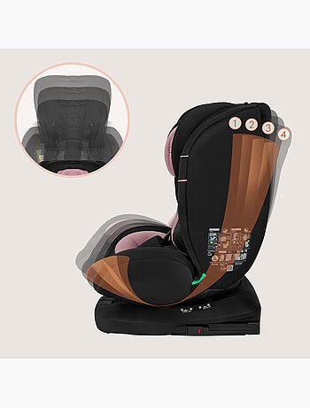 Seggiolino auto LIONELO Bastiaan i-Size 360° - ISOFIX - Gruppo 0+/1/2/3 - da 40 a 150 cm - SideProte