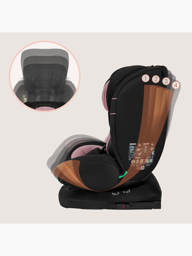 Seggiolino auto LIONELO Bastiaan i-Size 360° - ISOFIX - Gruppo 0+/1/2/3 - da 40 a 150 cm - SideProte Nero Rosa - Kiabi