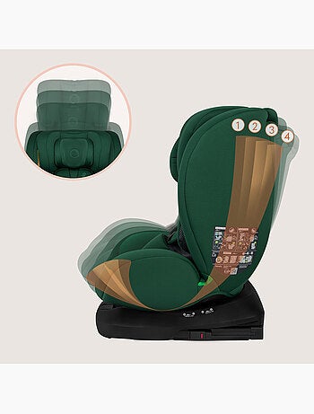 Seggiolino auto LIONELO Bastiaan i-Size 360° - ISOFIX - Gruppo 0+/1/2/3 - da 40 a 150 cm - SideProte