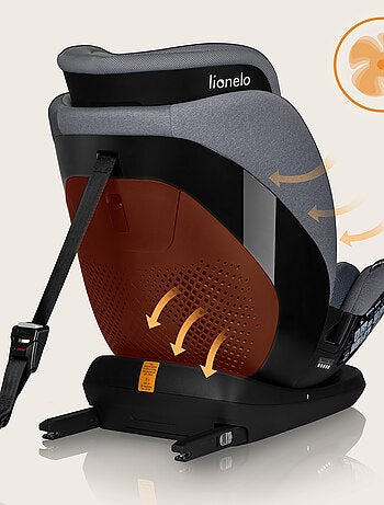 Seggiolino auto LIONELO Lavender i-Size 76-150 cm - ISOFIX - Ventilazione - Gruppo 1/2/3