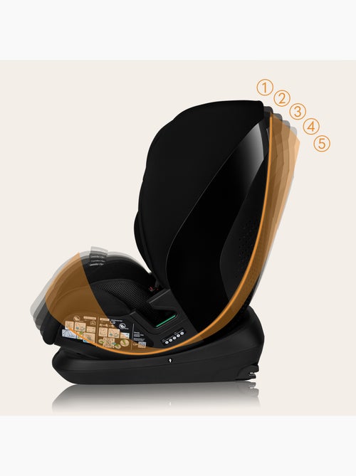 Seggiolino auto LIONELO Lavender i-Size 76-150 cm - ISOFIX - Ventilazione - Gruppo 1/2/3 - Kiabi