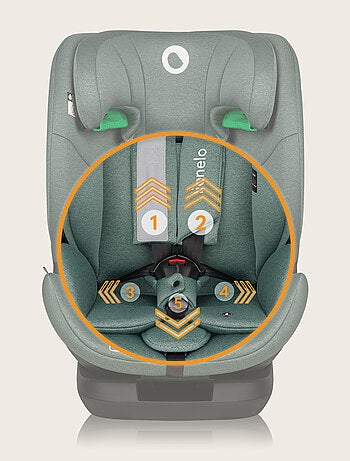 Seggiolino auto LIONELO Lavender i-Size 76-150 cm - ISOFIX - Ventilazione - Gruppo 1/2/3