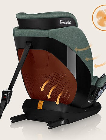 Seggiolino auto LIONELO Lavender i-Size 76-150 cm - ISOFIX - Ventilazione - Gruppo 1/2/3