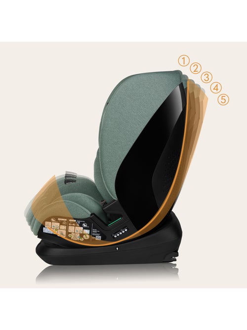 Seggiolino auto LIONELO Lavender i-Size 76-150 cm - ISOFIX - Ventilazione - Gruppo 1/2/3 - Kiabi