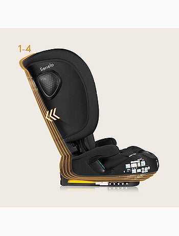 Seggiolino auto LIONELO Nelly i-Size 76-150 cm - ISOFIX - Pieghevole - Cinghia TopTether - Gruppo 1/