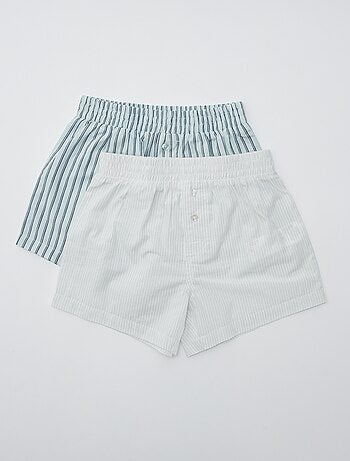 Set di 2 boxer a quadri