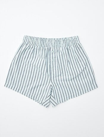 Set di 2 boxer a quadri
