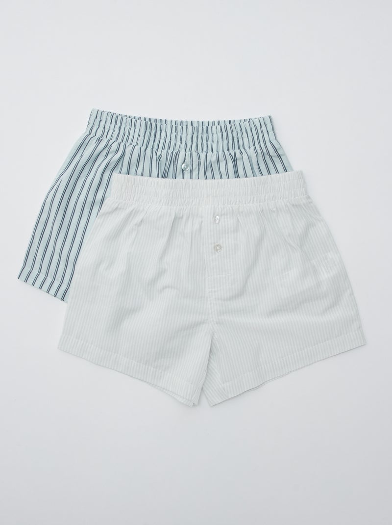 Set di 2 boxer a righe Blu - Kiabi