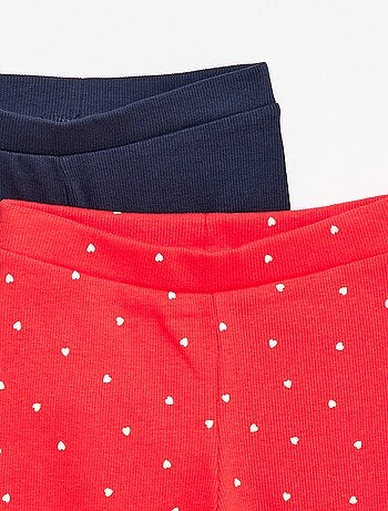 Set di 2 shorts da ciclista