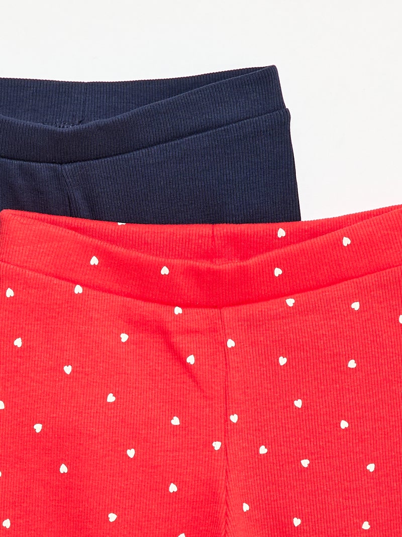 Set di 2 shorts da ciclista Blu Marino - Kiabi