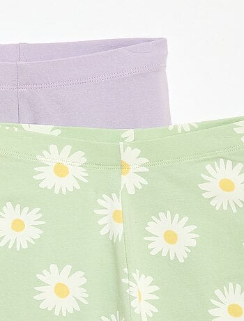 Set di 2 shorts da ciclista
