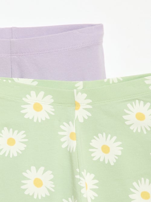 Set di 2 shorts da ciclista - Kiabi