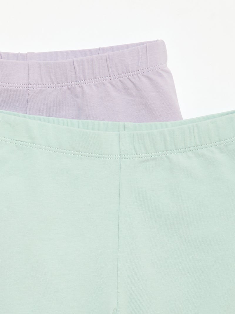 Set di 2 shorts da ciclista Viola - Kiabi