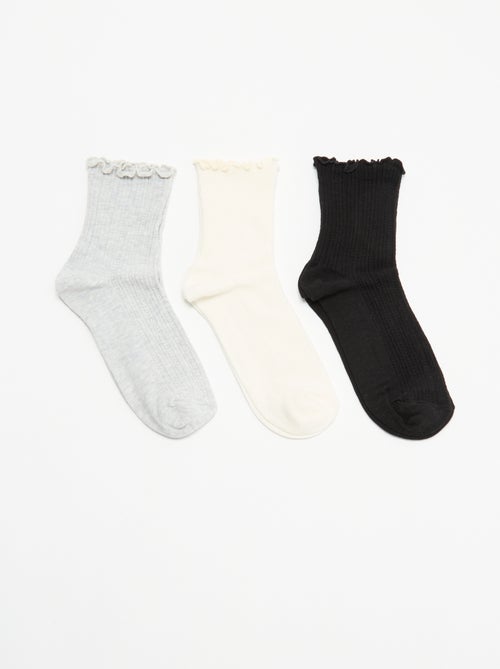 Set di 3 paia di calzini in maglia traforata - Kiabi Set di 3 paia di calzini in maglia traforata - Kiabi