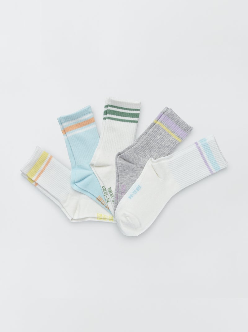 Set di 5 paia di calzini lunghi BLU - Kiabi