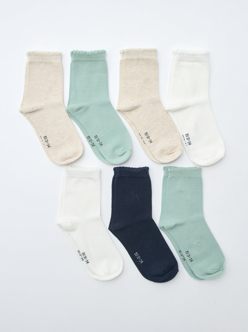 Set di 7 paia di calzini Blu - Kiabi