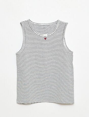 Set di canotte con spalline larghe