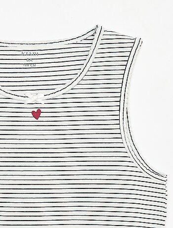 Set di canotte con spalline larghe